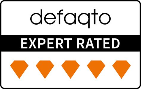 defaqto ratings